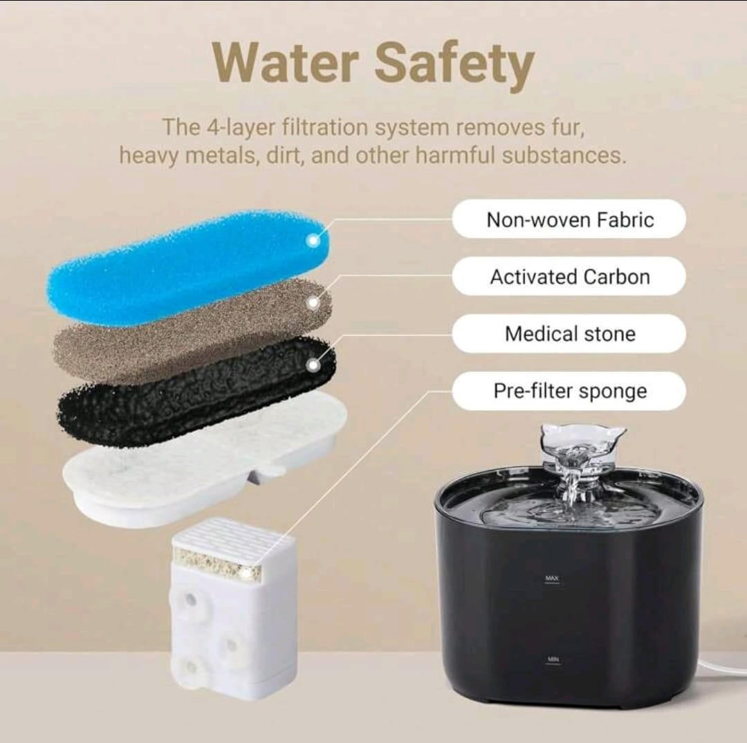 Fuente de agua para mascotas